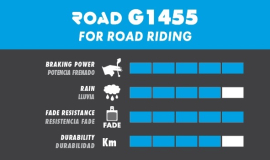 Galfer Road FD459 Sram Red 22/Force 22, Rival 22/Level TLM/Ultimate Bremsbeläge