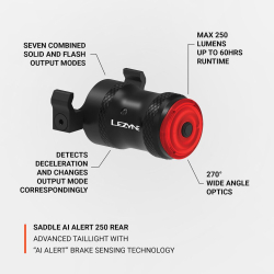 Lezyne Saddle AI Alert 250 Rücklicht