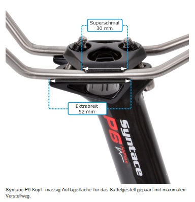 syntace p6 carbon hiflex 27.2