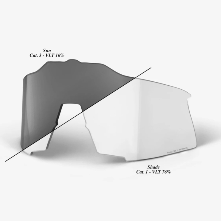 100% Speedcraft Photochromic Clear / Smoke Ersatzglas