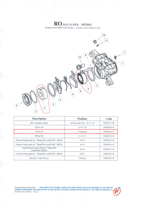 Formula RO Bremssattel - Kolbenkit