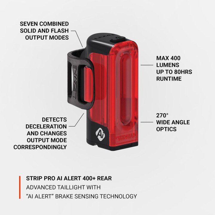 Lezyne Strip Pro AI Alert 400+ Rear V2  Rücklicht