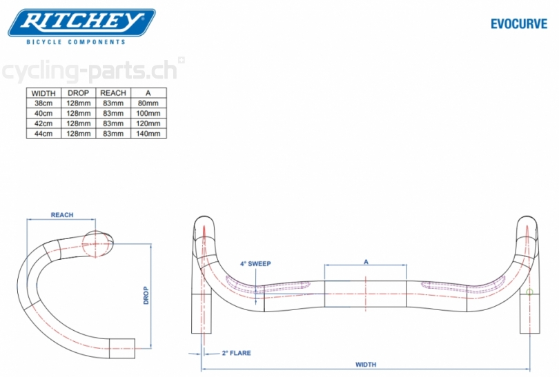 Ritchey WCS Evocurve 42cm Lenker