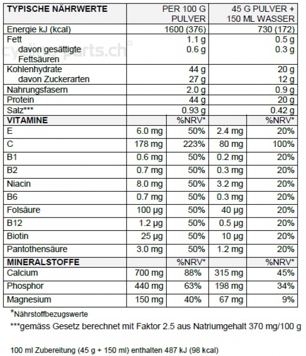 Sponser Pro Recovery 44/44 Eimer 6kg