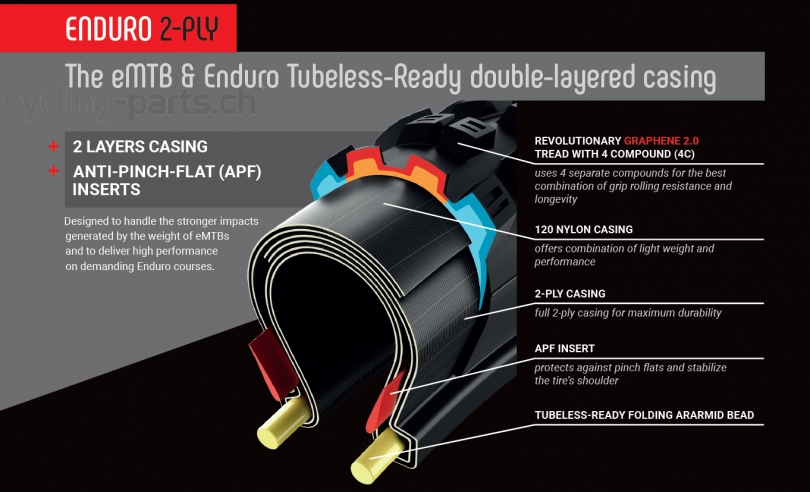 Vittoria Martello TL Ready, 4C, Graphene 2.0, 120 TPI, black 27.5x2.6 Reifen